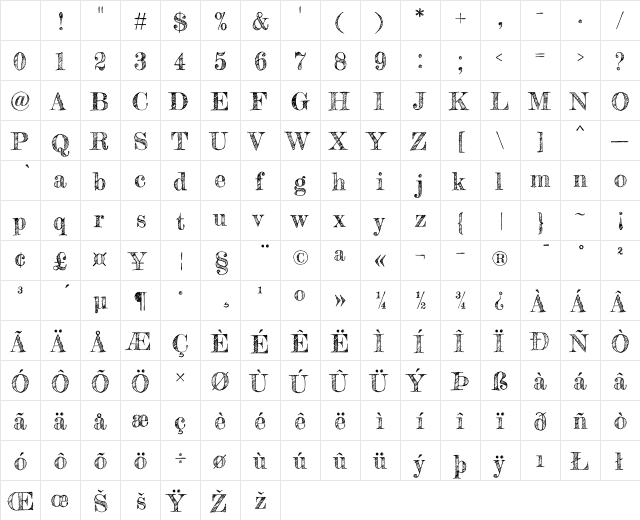 Fredericka the Great Regular Character Map