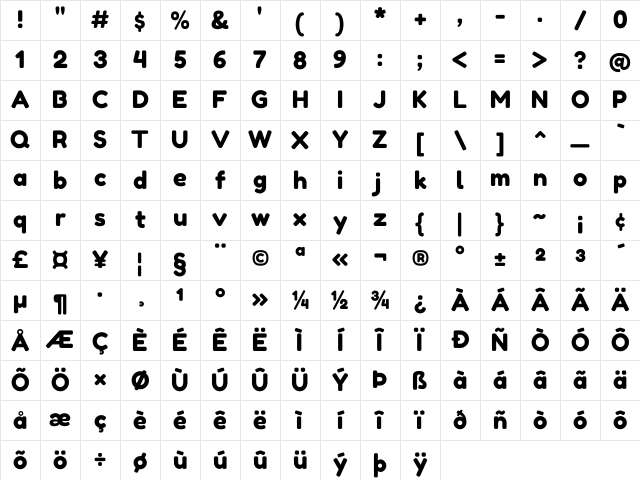 Fredoka One Regular Character Map