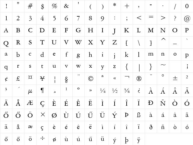American-Garamond HU Normal Character Map
