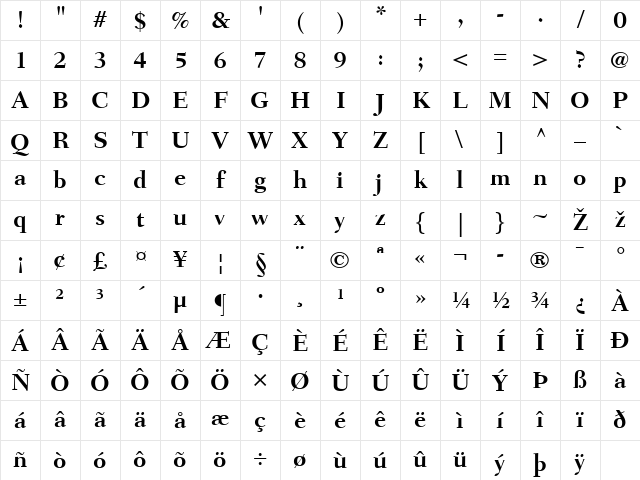Fairfield LT Medium Bold Character Map
