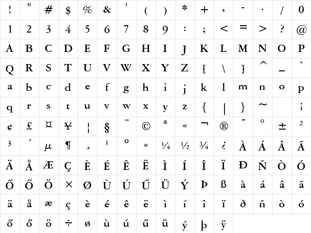 American-Garamond HU Bold Character Map
