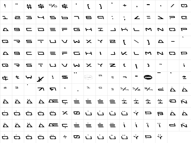 Free Agent Leftalic Leftalic Character Map