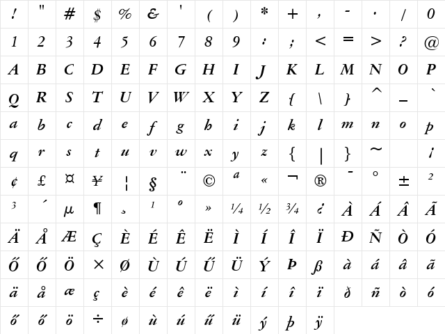 American-Garamond HU Bold Italic Character Map