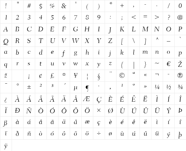 Fairfield LT CaptionLight Regular Character Map