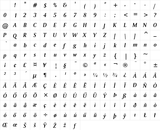 Amerigo MEDHU Bold Italic Character Map Amerigo MEDHU Bold Italic Character Map