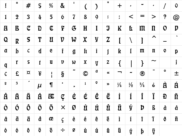 Freedom Normal Character Map