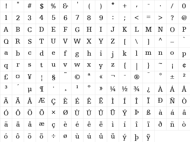EgyptienneF LT Roman Regular Character Map EgyptienneF LT Roman Regular Character Map