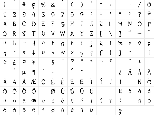 FreeDom Regular Character Map