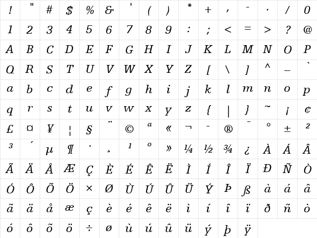 EgyptienneF LT Roman Italic Character Map