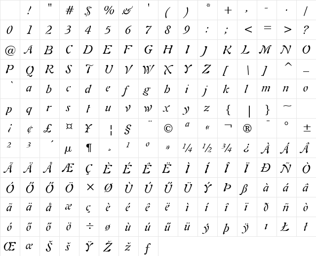 Freeform-721 HU Italic Character Map Freeform-721 HU Italic Character Map