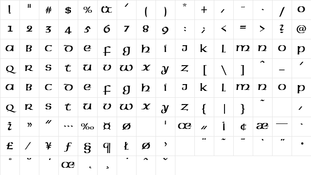 American-Americ-Normal Regular Character Map