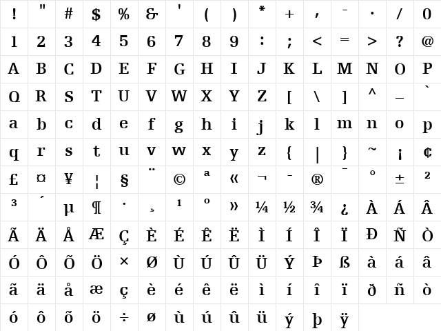 EgyptienneF LT Roman Bold Character Map
