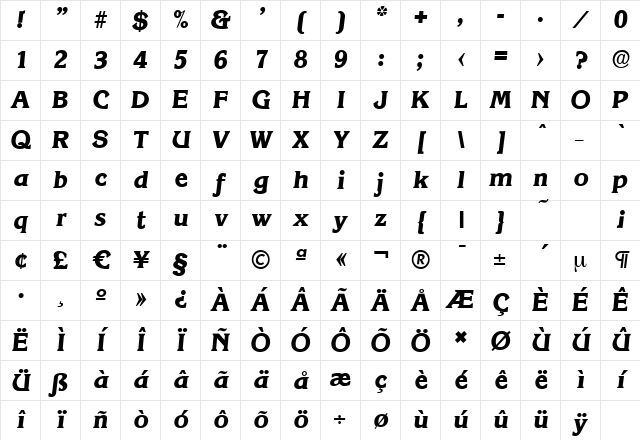 KorinthSerial-Xbold Italic Character Map