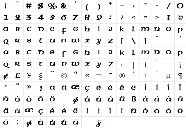American Bold Character Map