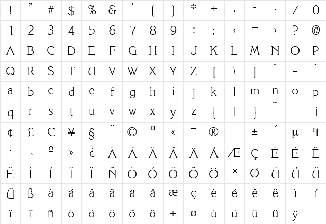 KorinthSerial-Xlight Regular Character Map