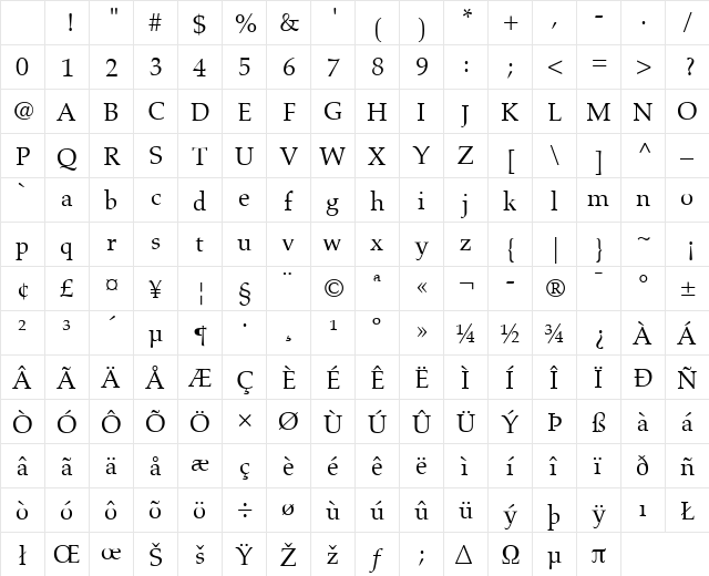 Aldus LT Roman Regular Character Map