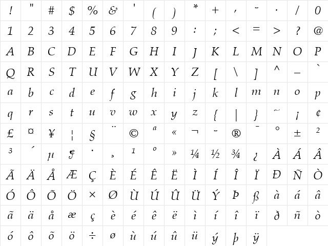 Aldus LT Roman Italic Character Map Aldus LT Roman Italic Character Map