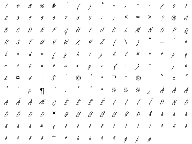 Freeze Normal Character Map