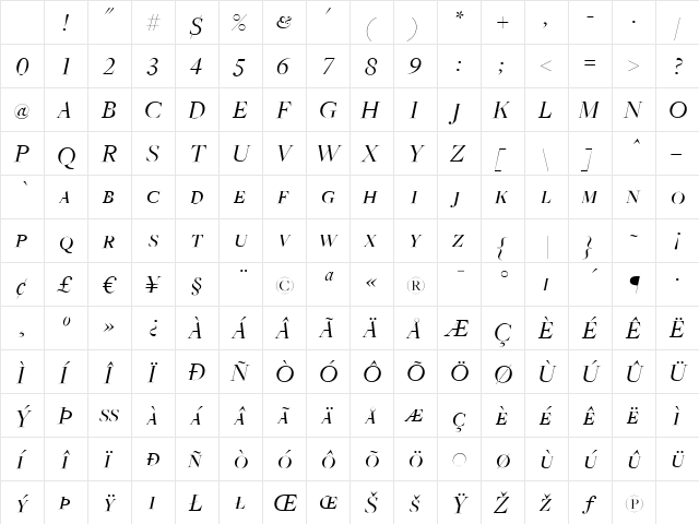 FreightBigBookItalicSC Regular Character Map FreightBigBookItalicSC Regular Character Map