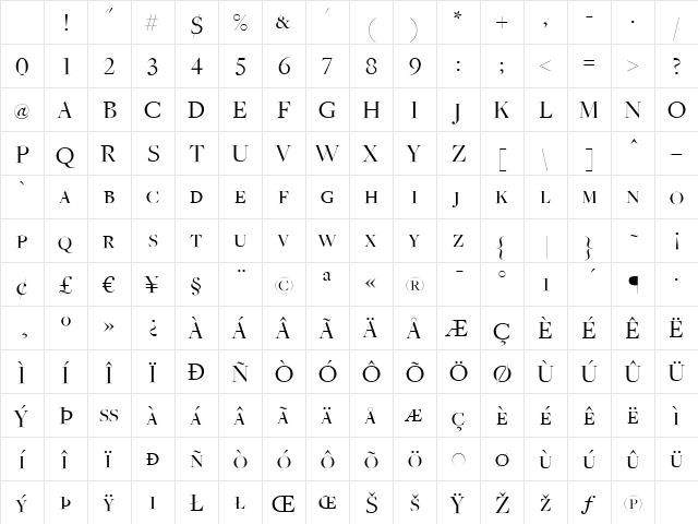 FreightBigBookSC Regular Character Map FreightBigBookSC Regular Character Map