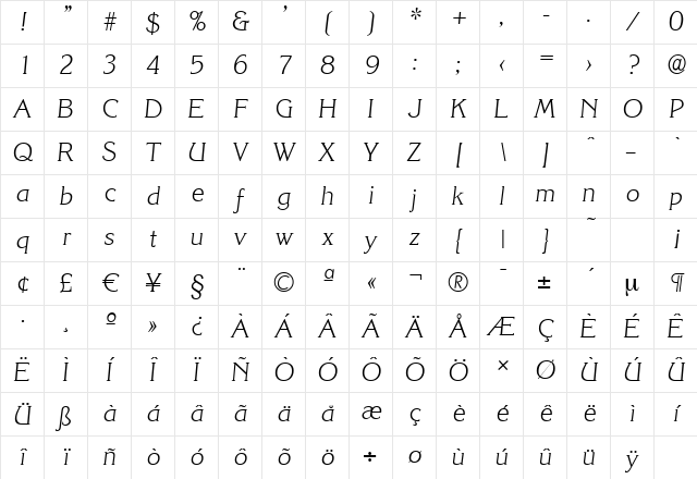KorinthSerial-Xlight Italic Character Map