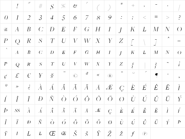 FreightBigLightItalicSC Regular Character Map FreightBigLightItalicSC Regular Character Map