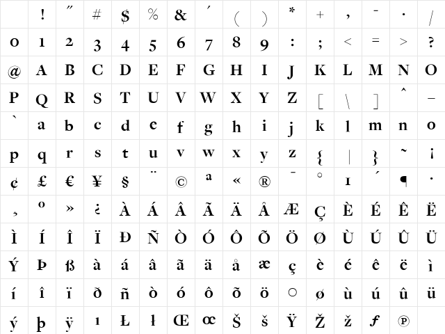 FreightDispBold Regular Character Map FreightDispBold Regular Character Map