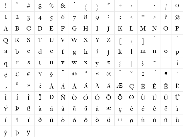 FreightDispMedium Regular Character Map