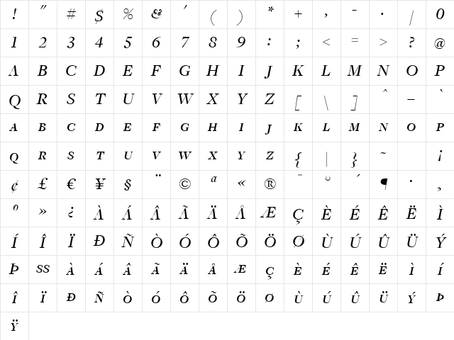 FreightDispMediumItalicSC Regular Character Map