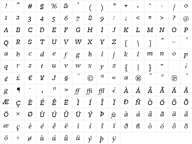 FreightMicro BookItalic Character Map