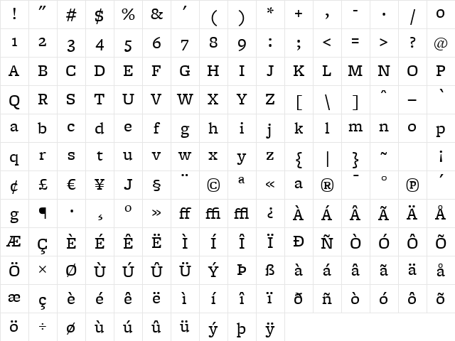 FreightMicro Medium Character Map