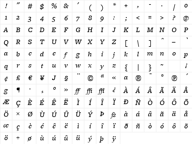 FreightMicro MediumItalic Character Map