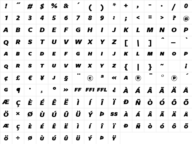 FreightSans BlackItalicSC Character Map