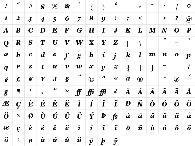 FreightText BlackItalic Character Map