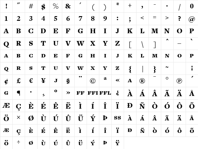 FreightText BlackSC Character Map