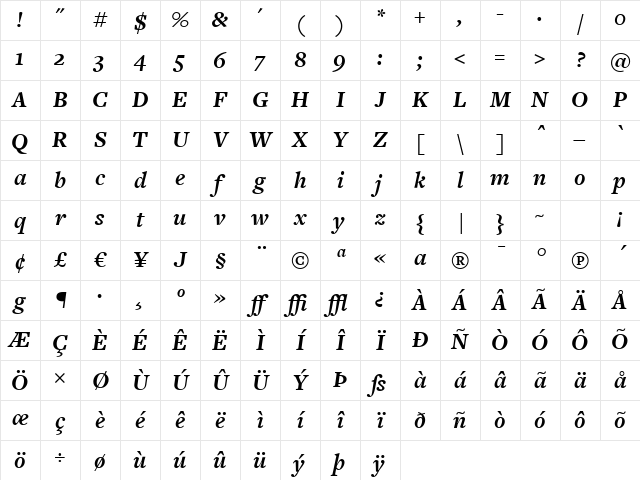 FreightText Bold Italic Character Map