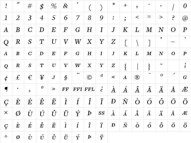 FreightText MediumItalicSC Character Map