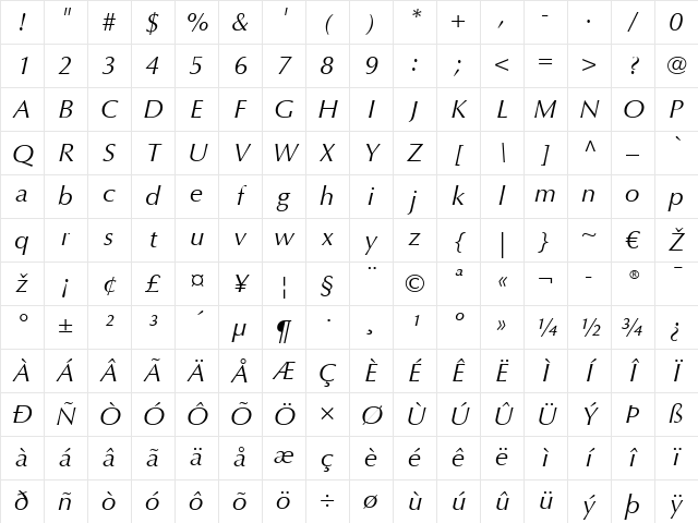 Optima LT Italic Character Map