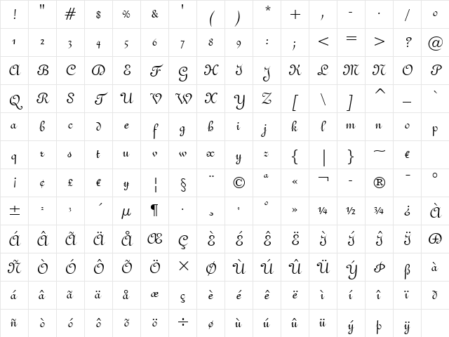 French111 BT Regular Character Map