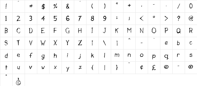 Frenetic Normal Character Map