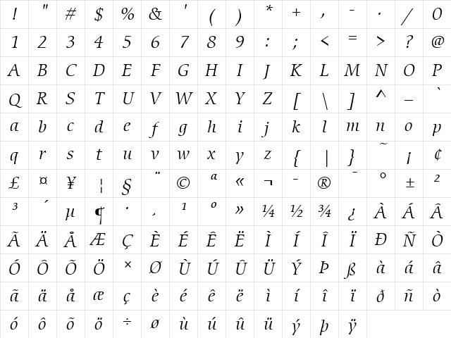 ITCCerigo LT Book Italic Character Map ITCCerigo LT Book Italic Character Map