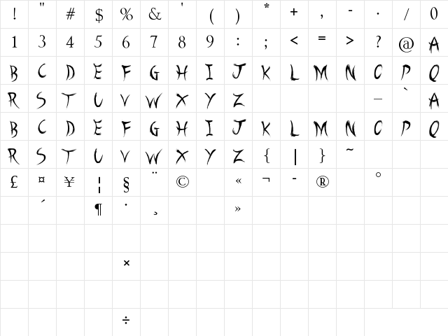 A Brush No Regular Character Map