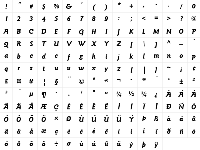 GoudySans LT Medium Bold Italic Character Map GoudySans LT Medium Bold Italic Character Map