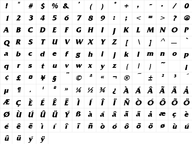 Frit-Qat Bold-Italic Character Map