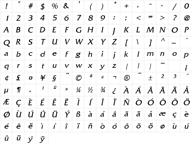 Frit-Qat Italic Character Map