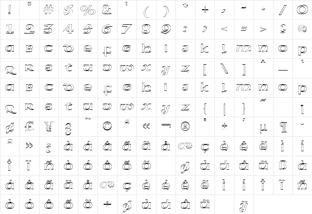 American Uncial Initials Open Regular Character Map