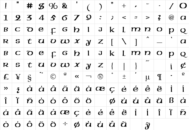 American Uncial Initials Regular Character Map