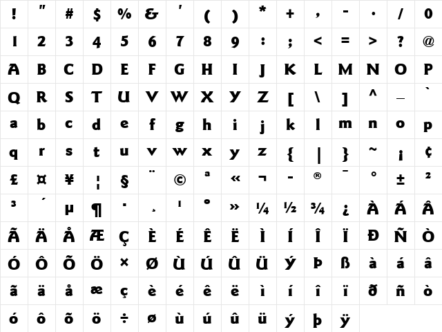 GoudySans LT Black Regular Character Map