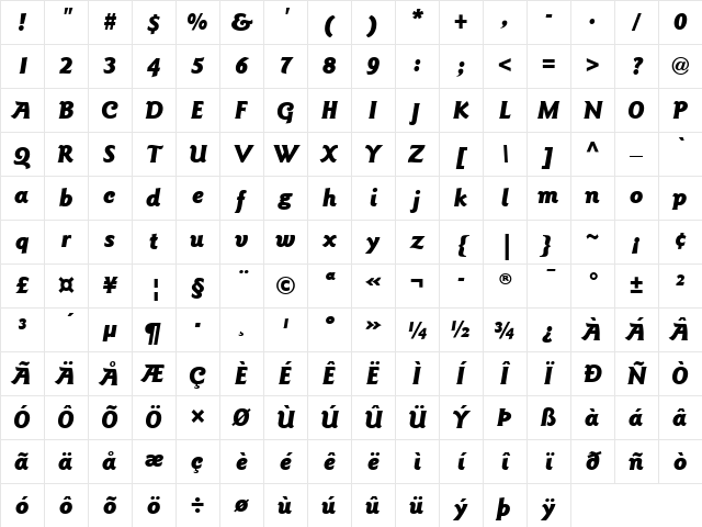 GoudySans LT Black Italic Character Map
