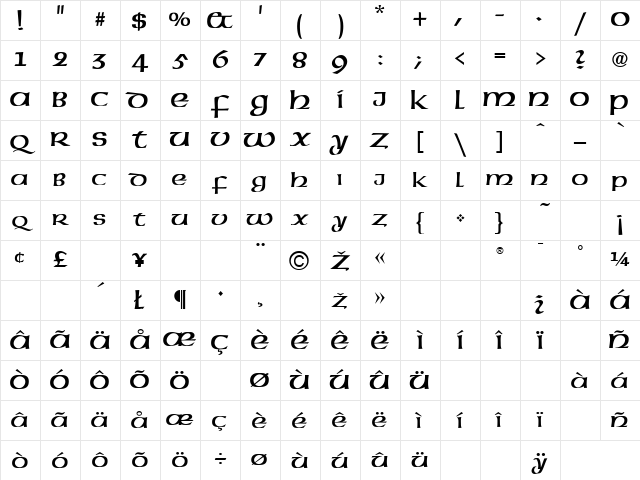 American Uncial Normal Character Map